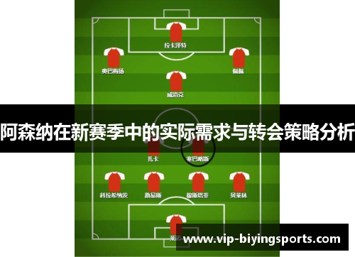 阿森纳在新赛季中的实际需求与转会策略分析