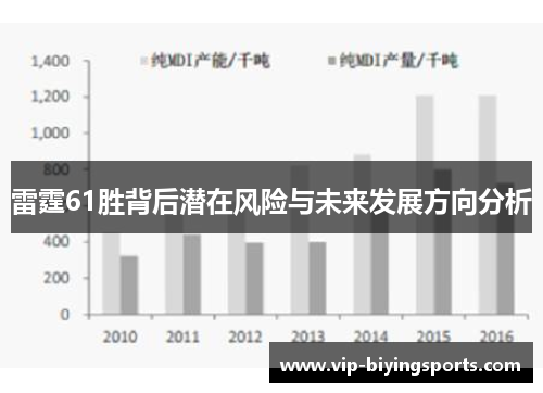 雷霆61胜背后潜在风险与未来发展方向分析